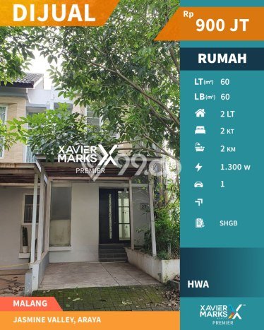 Dijual Hunian Rumah Nyaman 2 Kamar di Araya, Malang Dijual Hunian Rumah Nyaman 2 Kamar di Araya, Malang