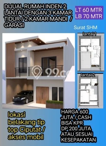 Hunian Murah Dijual Area Pondok Aren, Tangerang Selatan Harga Rp 295 Juta Hunian Murah Dijual Area Pondok Aren, Tangerang Selatan Harga Rp 295 Juta