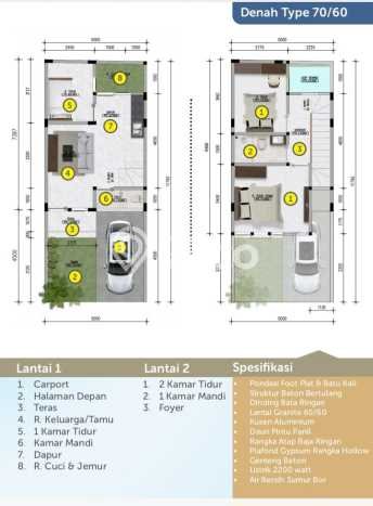 Hunian Cantik Modern Lb 70m2 di Denpasar Selatan, Denpasar Hunian Cantik Modern Lb 70m2 di Denpasar Selatan, Denpasar