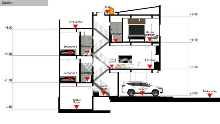 Hunian Cantik Modern Lb 135m2 di Kebon Jeruk, Jakarta Barat Hunian Cantik Modern Lb 135m2 di Kebon Jeruk, Jakarta Barat
