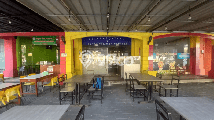 Ruko Strategis Kawasan Kalideres, Luas 130m2m², Akses Utama, Berkembang Ruko Strategis Kawasan Kalideres, Luas 130m2m², Akses Utama, Berkembang