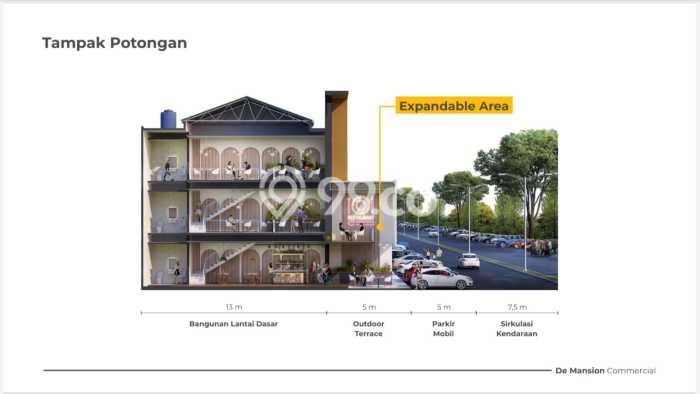 Paling Dicari! Ruko Dijual di Alam Sutera Harga Kompetitif Paling Dicari! Ruko Dijual di Alam Sutera Harga Kompetitif