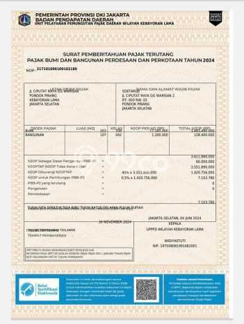 Untuk Dijual Tanah di Jakarta Selatan, Luas 270m2 SHM Untuk Dijual Tanah di Jakarta Selatan, Luas 270m2 SHM