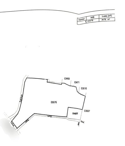 Sewa Tanah Tanah di , Luas 1000m2m², Lokasi Potensial Sewa Tanah Tanah di , Luas 1000m2m², Lokasi Potensial