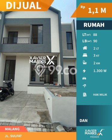 Dijual Cepat Rumah dengan Luas Tanah 88m2m² dan Luas Bangunan 90m2m² di Area Blimbing, Malang Dijual Cepat Rumah dengan Luas Tanah 88m2m² dan Luas Bangunan 90m2m² di Area Blimbing, Malang