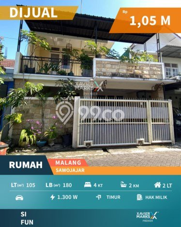 Rumah Minimalis 4 KT di Sawojajar Malang Unfurnished Rumah Minimalis 4 KT di Sawojajar Malang Unfurnished