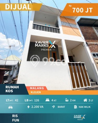 Unit Kost Dijual di Klojen dengan 4 Kamar Tidur & Luas Bangunan 126m2 Unit Kost Dijual di Klojen dengan 4 Kamar Tidur & Luas Bangunan 126m2