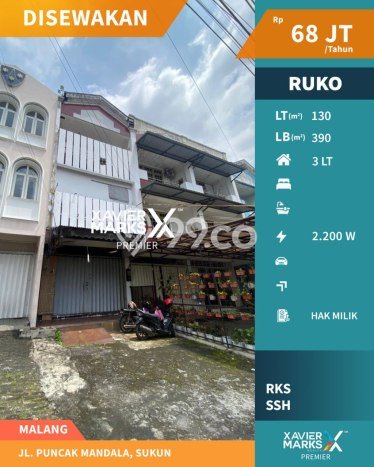 Unit Komersial Disewakan di Malang Area Strategis Harga Kompetitif Unit Komersial Disewakan di Malang Area Strategis Harga Kompetitif