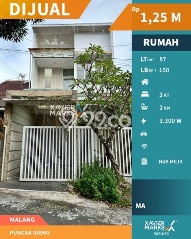 Rumah Minimalis 3 KT di Dieng Malang Semi Furnished Rumah Minimalis 3 KT di Dieng Malang Semi Furnished