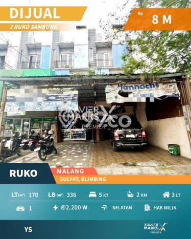 Unit Ruko Strategis di Blimbing, Malang Potensi Cuan Besar Unit Ruko Strategis di Blimbing, Malang Potensi Cuan Besar