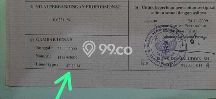 Hunian Apartemen Strategis untuk Dijual di Jakarta Pusat dengan 1 Kamar Hunian Apartemen Strategis untuk Dijual di Jakarta Pusat dengan 1 Kamar