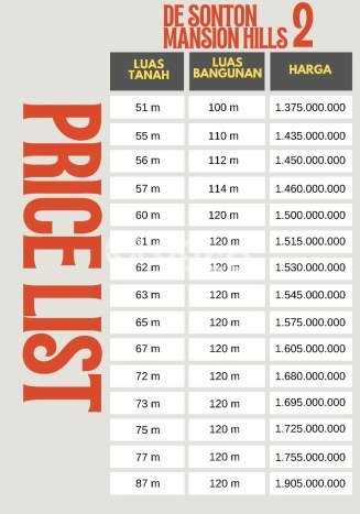 Dijual Hunian Rumah Nyaman 3 KT di Pejaten, Jakarta Selatan Dijual Hunian Rumah Nyaman 3 KT di Pejaten, Jakarta Selatan