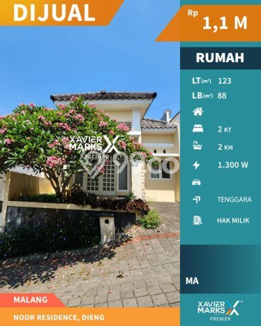 Dijual Hunian Rumah Terawat 2 Kamar di Dieng, Malang Dijual Hunian Rumah Terawat 2 Kamar di Dieng, Malang