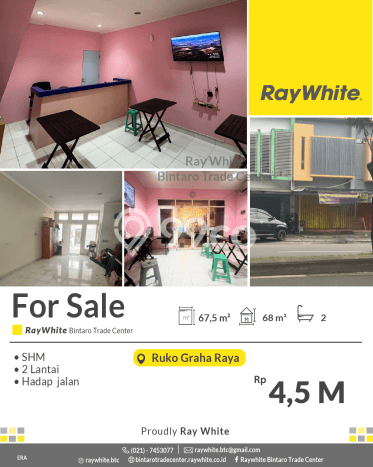 Ruko Strategis Kawasan Serpong Utara, Luas 68m2m², Kawasan Berkembang Ruko Strategis Kawasan Serpong Utara, Luas 68m2m², Kawasan Berkembang