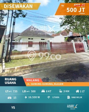 Sewa cepat hunian minimalis strategis 8 Kamar di Klojen, Malang Sewa cepat hunian minimalis strategis 8 Kamar di Klojen, Malang