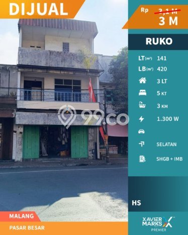 Untuk Dijual Ruko di Klojen, Malang Harga Penawaran Spesial Untuk Dijual Ruko di Klojen, Malang Harga Penawaran Spesial