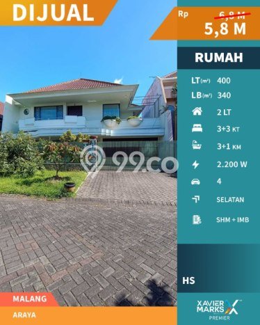 Hunian Super Elit dengan Akses Paling Strategis di Araya, Malang Hunian Super Elit dengan Akses Paling Strategis di Araya, Malang