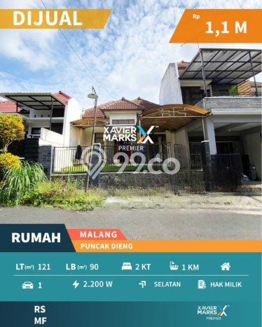 Rumah Minimalis 2 KT di Dieng Malang Unfurnished Rumah Minimalis 2 KT di Dieng Malang Unfurnished