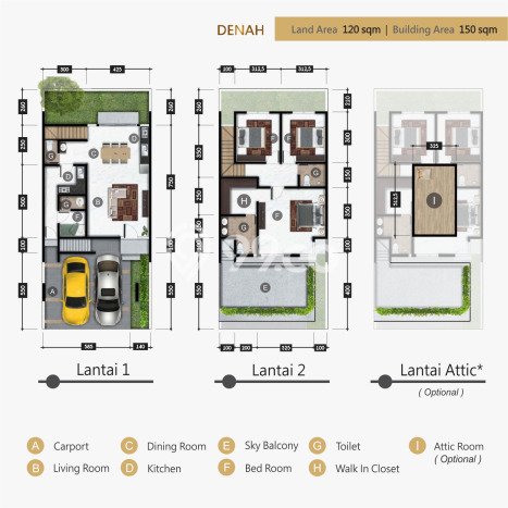 Dijual Rumah Minimalis Bagus Punya 3 KT di Depok Sleman SHM Dijual Rumah Minimalis Bagus Punya 3 KT di Depok Sleman SHM