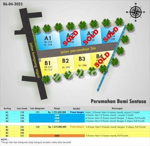 Jual Cepat Rumah LT 121m² / LB 145m² di Kawasan Bisnis Ngaglik, Sleman Jual Cepat Rumah LT 121m² / LB 145m² di Kawasan Bisnis Ngaglik, Sleman