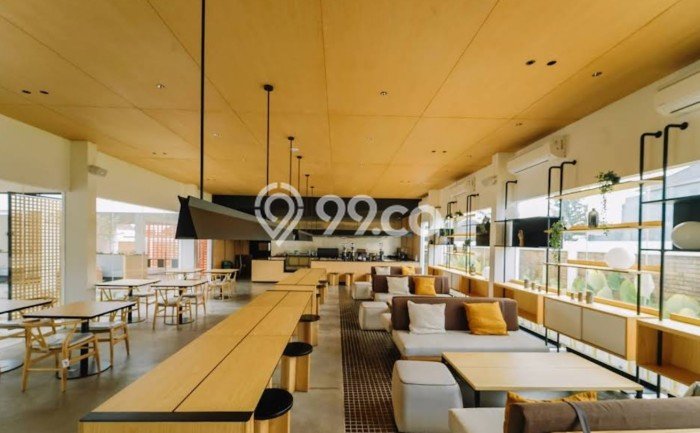 Area Ramai! Komersial Dijual di Ngaglik untuk Bisnis Luas Bangunan 416m2 Area Ramai! Komersial Dijual di Ngaglik untuk Bisnis Luas Bangunan 416m2