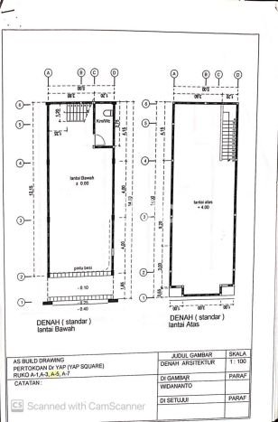 Ruko Dijual di Kasihan LT 63m2, LB 150m2 Solusi Investasi Cerdas Ruko Dijual di Kasihan LT 63m2, LB 150m2 Solusi Investasi Cerdas