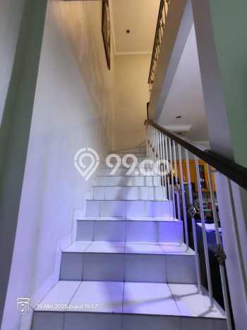 Rumah Minimalis 2 Kamar LT 72m2 di Serpong Regency Melati Mas Rumah Minimalis 2 Kamar LT 72m2 di Serpong Regency Melati Mas