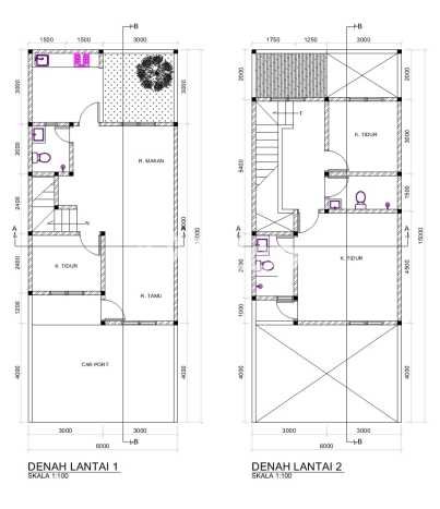 Jual Rumah Modern 3 KT di Serpong Regency Melati Mas, Tangerang Selatan Jual Rumah Modern 3 KT di Serpong Regency Melati Mas, Tangerang Selatan