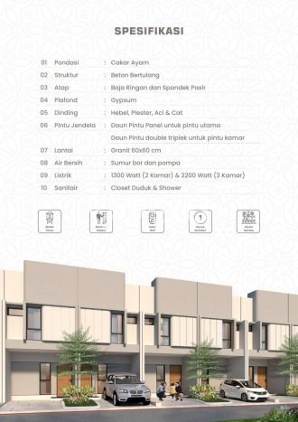 Rumah Murah LT 32m2 di Cibubur Akses Mudah Rumah Murah LT 32m2 di Cibubur Akses Mudah