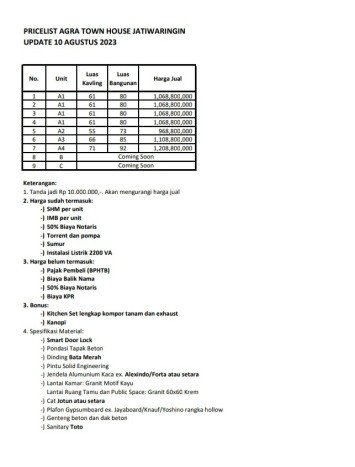 Rumah Modern 3 Kamar LT 60m2 di Jatiwaringin Rumah Modern 3 Kamar LT 60m2 di Jatiwaringin