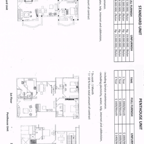Sewa Apartemen Minimalis 200m2 Punya 3 KT, 2 KM, Lokasi di Cilandak Sewa Apartemen Minimalis 200m2 Punya 3 KT, 2 KM, Lokasi di Cilandak