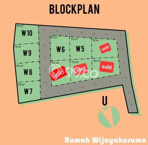 Rumah Sederhana Dijual Lokasi Sewon 2 Kamar dengan LT 75m2 Rumah Sederhana Dijual Lokasi Sewon 2 Kamar dengan LT 75m2