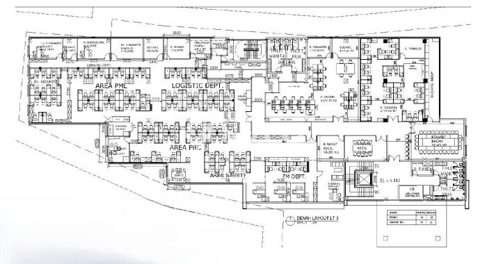 Kantor Dijual Lokasi Stratagis di Jatinegara Jakarta Timur Cocok untuk Investasi Kantor Dijual Lokasi Stratagis di Jatinegara Jakarta Timur Cocok untuk Investasi