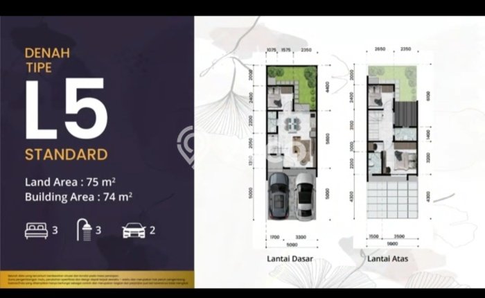 Investasi Rumah Baru launching @La Seine di Jakarta Garden City Investasi Rumah Baru launching @La Seine di Jakarta Garden City