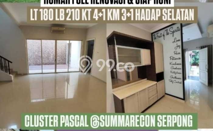Rumah Luxury Modern Siap Huni di Gading Serpong Tangerang Rumah Luxury Modern Siap Huni di Gading Serpong Tangerang