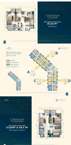Dijual Apartemen di Makassar, Makassar Punya 0 Kamar Tidur Dijual Apartemen di Makassar, Makassar Punya 0 Kamar Tidur