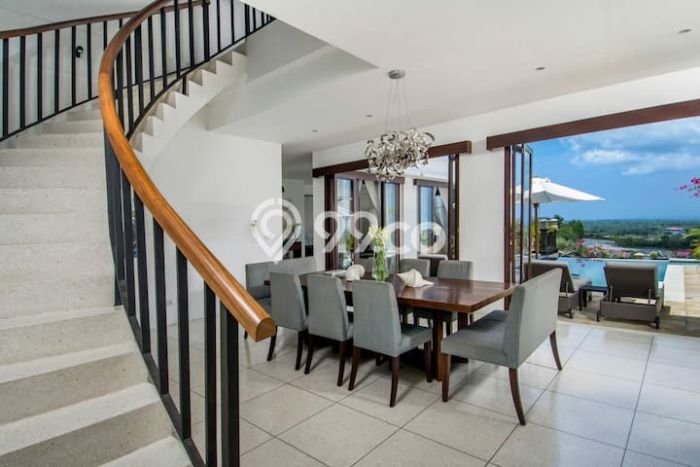 Vila Strategis Kawasan , Luas 550m2m², Lingkungan Asri Vila Strategis Kawasan , Luas 550m2m², Lingkungan Asri