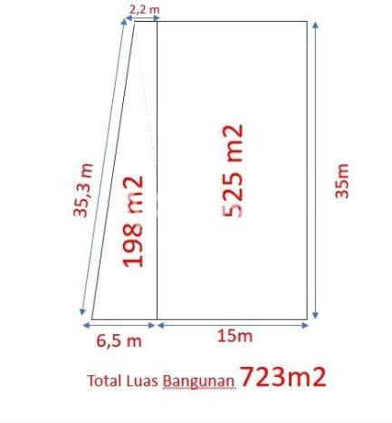 Disewakan Gudang di Kawasan Ramai Kapuk Luas 723m2 Disewakan Gudang di Kawasan Ramai Kapuk Luas 723m2