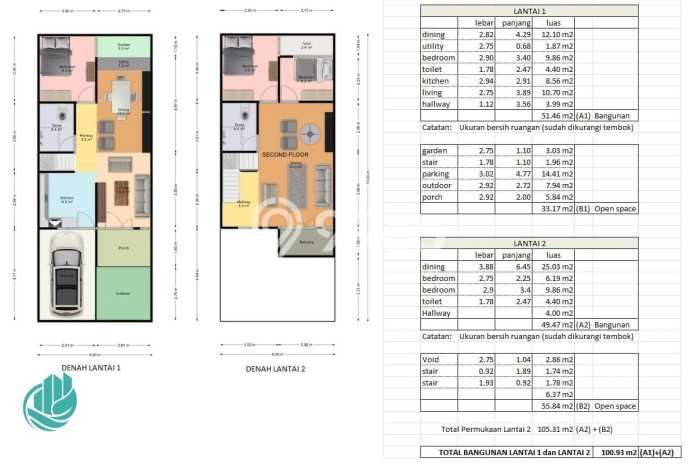 Bisa KPR! Rumah Asri area Kemang Pratama, Luas 90m² LB 100m² Bisa KPR! Rumah Asri area Kemang Pratama, Luas 90m² LB 100m²