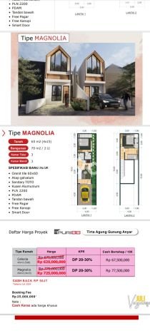 Jual Rumah Strategis Bagus Punya 3 KT di Rungkut Surabaya SHM Jual Rumah Strategis Bagus Punya 3 KT di Rungkut Surabaya SHM