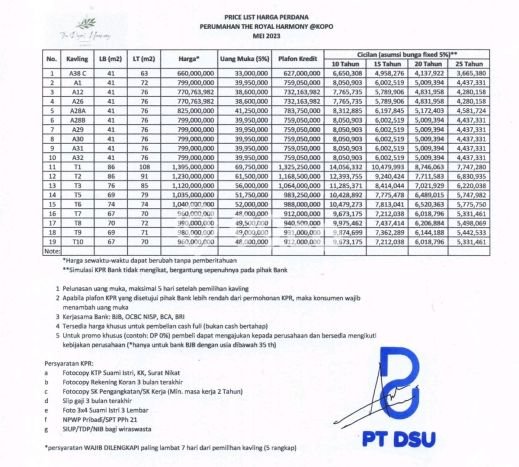Dijual Rumah Eksklusif 2 KT di Taman Kopo Indah, Bandung Dijual Rumah Eksklusif 2 KT di Taman Kopo Indah, Bandung