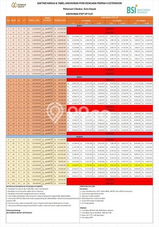 Dijual Rumah Modern 3 KT di Mekarsari, Depok Dijual Rumah Modern 3 KT di Mekarsari, Depok