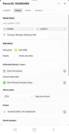Siap Disewakan Tanah di Mengwi Luas 716m2 Area Potensial Siap Disewakan Tanah di Mengwi Luas 716m2 Area Potensial