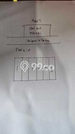 Disewakan Ruko di Kawasan Ramai Canggu Luas 54m2 Disewakan Ruko di Kawasan Ramai Canggu Luas 54m2