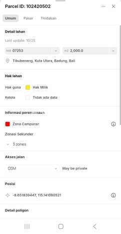 Vila di , Area 2000m2m², Lokasi Strategis Vila di , Area 2000m2m², Lokasi Strategis