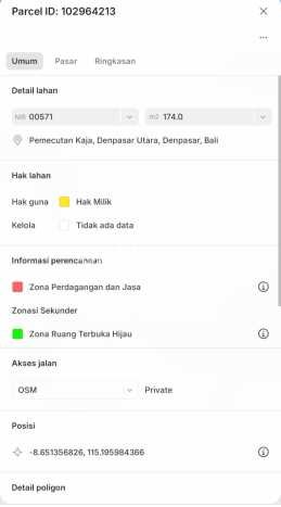 Ruko Dijual di Denpasar LT 175m2 & LB 405m2 Lokasi Terbaik! Ruko Dijual di Denpasar LT 175m2 & LB 405m2 Lokasi Terbaik!