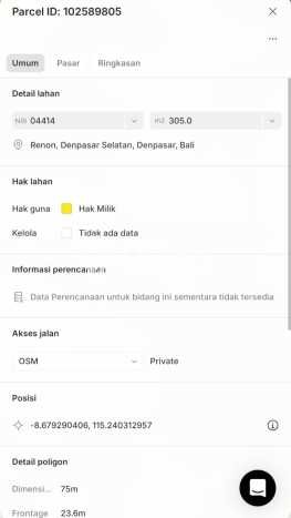 AREA KOMERSIAL! Komersial di Renon, Luas 275m², Posisi Strategis AREA KOMERSIAL! Komersial di Renon, Luas 275m², Posisi Strategis