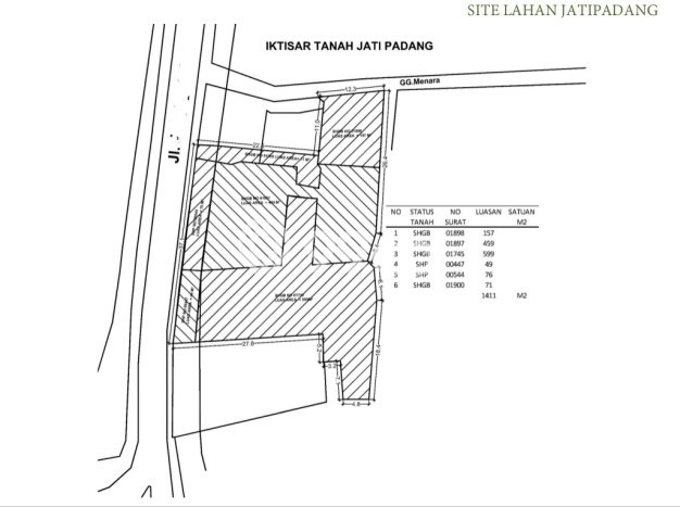 Tanah Premium di Jati Padang, Luas 1411m², Dekat Jati Padang, Jakarta Selatan, Jakarta Selatan Tanah Premium di Jati Padang, Luas 1411m², Dekat Jati Padang, Jakarta Selatan, Jakarta Selatan
