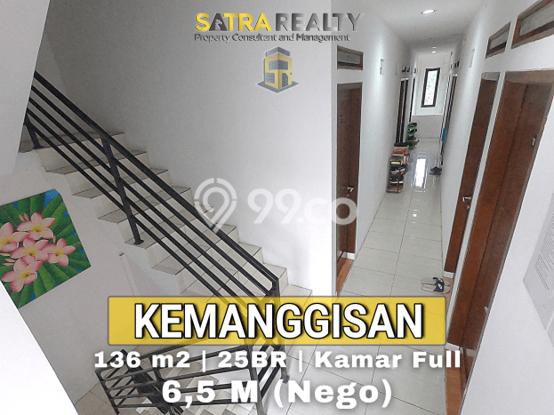 Dijual Hunian Mewah dengan Fasilitas Sekitar Komplit di Palmerah, Jakarta Barat Dijual Hunian Mewah dengan Fasilitas Sekitar Komplit di Palmerah, Jakarta Barat