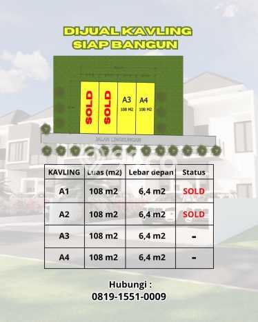 Rumah Modern Cantik 3 Kamar Siap Huni di Prambanan Rumah Modern Cantik 3 Kamar Siap Huni di Prambanan